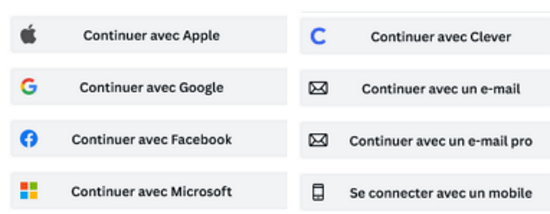 Identifiants Modèle d'idientifiants